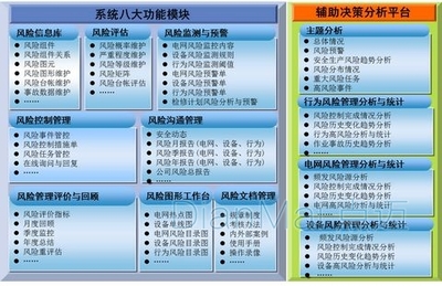 如何才能有效提高企業營業利潤?