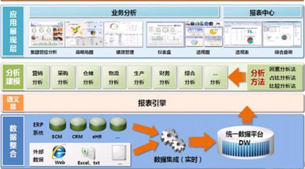 制造工廠的未來|打造全新智能車間 _科技_網