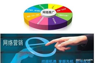 營銷管理中的奧秘--企業信用網的誠意