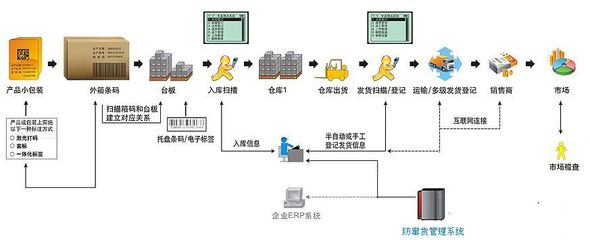 常德企業配方管理_潤思領航科技_制造業_企業_工廠