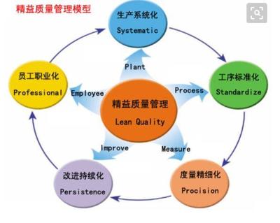 疫情給科技企業帶來的深刻反思