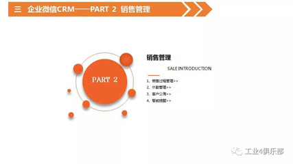 【產品推薦】騰訊企業微信CRM