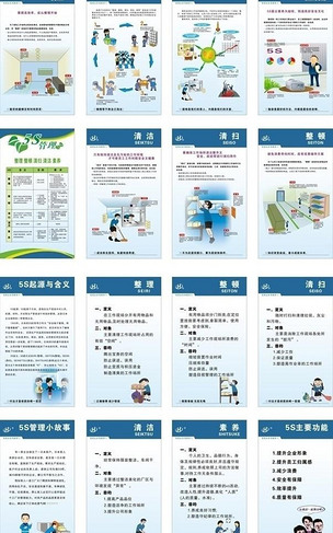 企業管理展板下載-編號12670639-企業展板設計