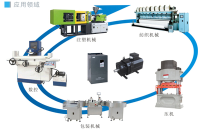 廣州市珠峰電氣伺服電機(jī)簡介